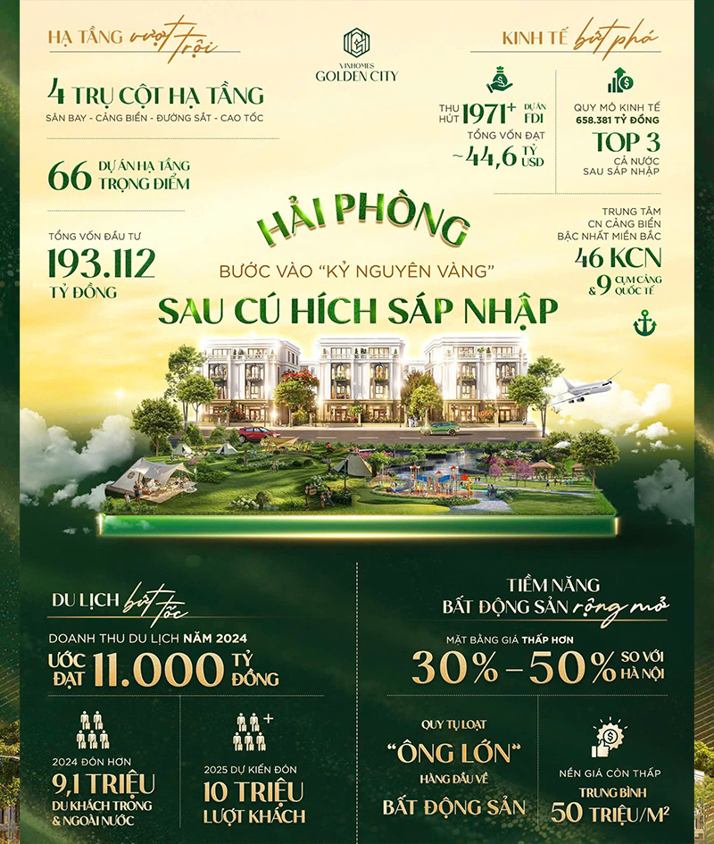TIỆN ÍCH